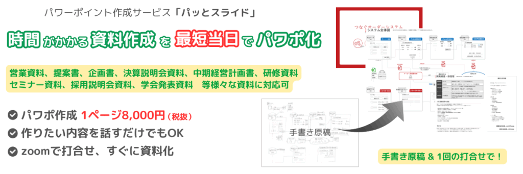 パワーポイント作成サービス