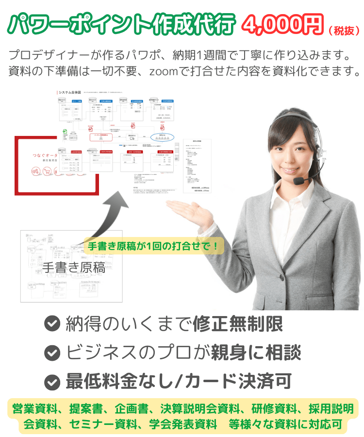 パワーポイント作成代行